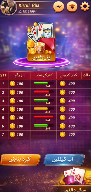 Top Casinos