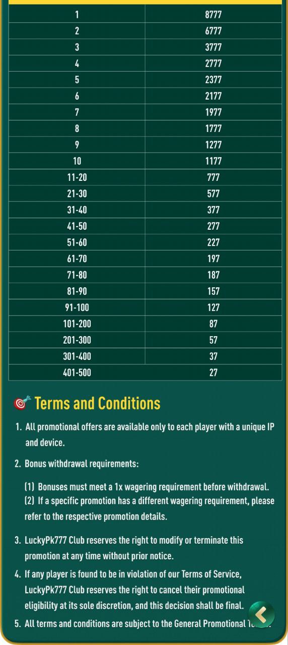 Top Casinos jackpot